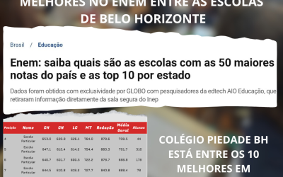 Colégio Piedade é destaque no ENEM e alcança Top 10 em Belo Horizonte na Redação!